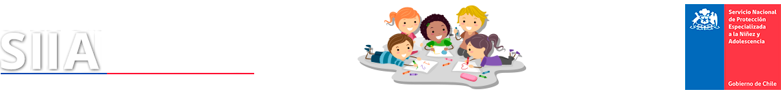 Bienvenido a SIIA